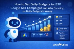 Google Ads B2B Budget
