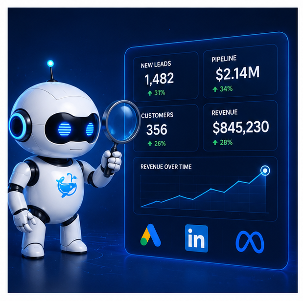 WhaleClicks robot analyzing HubSpot SaaS growth metrics dashboard with pipeline, revenue, and paid advertising analytics